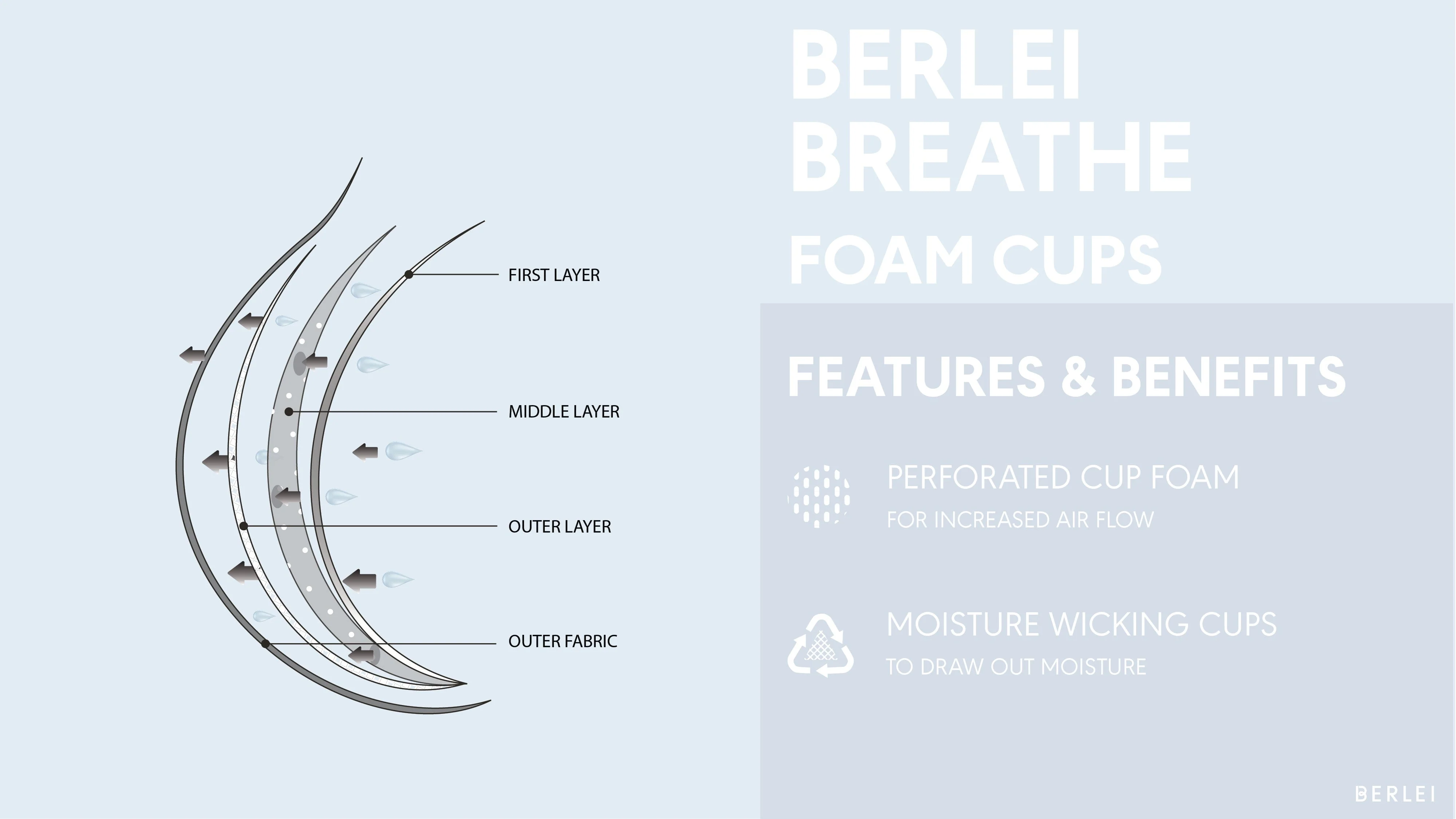 Berlei Barely There Breathe Cotton T-Shirt Bra - Black - Image 4